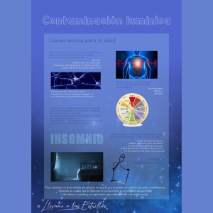 1.- Contaminación Lumínica  -Consecuencias para la salud